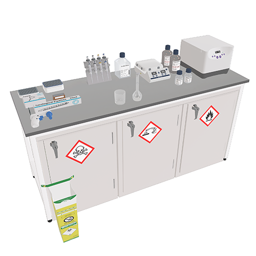 ConductingARiskAssessment